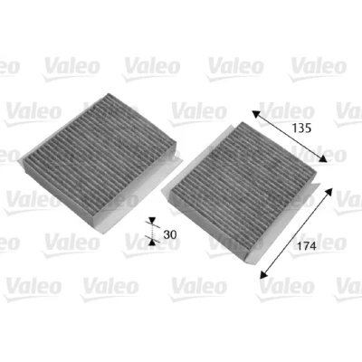 Kuva VALEO CLIMFILTER PROTECT 698747 Raitisilmasuodatin Aktiivihiilisuodatin 174, 174 ALFA ROMEO: 147, 156 Sedan, Sportwagon