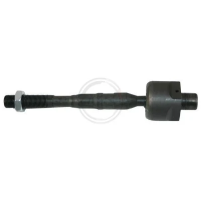 Kuva A.B.S. 240482 Raidetangon Sisäpää MM20X1.0 RHT 203