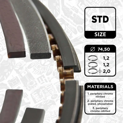 Kuva Männänrengassarja AUDI, SEAT, SKODA, VW OE 04E 198 151 AB, B, F