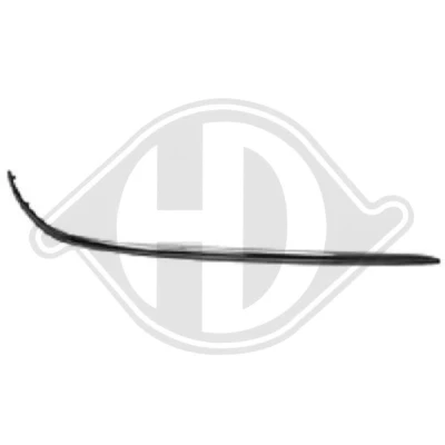 Kuva DIEDERICHS 1671064 Puskurin Lista Eteen, oikea MERCEDES BENZ: C sarja Sedan, T modell