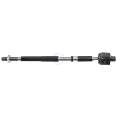 Kuva A.B.S. 240615 Raidetangon Sisäpää MM16X1.0 RHT 316 HONDA: CR V 3