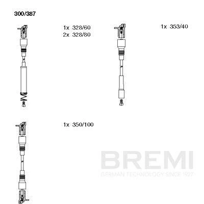 Kuva BREMI 300/387 Sytytysjohto 5 OPEL: Omega A Sedan