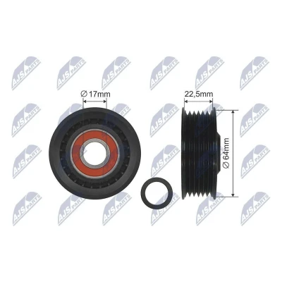 Kuva NTY RNK AU 001 Ohjainrulla MERCEDES BENZ: E sarja Sedan, T modell, S CHRYSLER: 300C JEEP: GRAND CHEROKEE 4