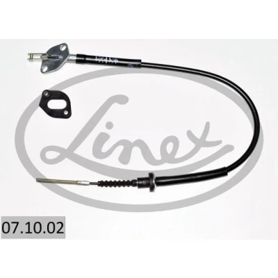 Kuva LINEX 07.10.02 Kytkinvaijeri