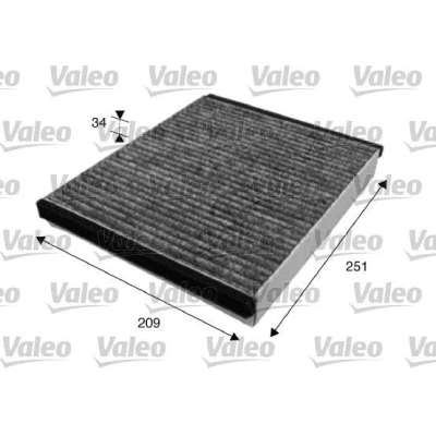 Kuva VALEO CLIMFILTER PROTECT 715628 Raitisilmasuodatin Aktiivihiilisuodatin 231 210 34 VOLVO: S40 II, V50, C70 2 Cabriolet, FORD: Focus Kombi,