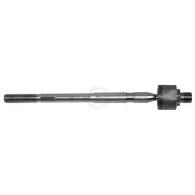 Kuva A.B.S. 240391 Raidetangon Sisäpää MM17X1.0 RHT 275