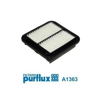 Kuva PURFLUX A1363 Ilmansuodatin 53 170 186 Suodatinpanos