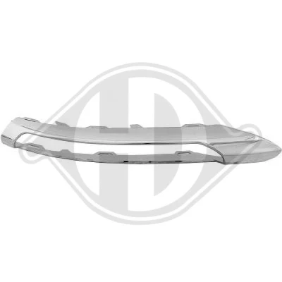 Kuva DIEDERICHS 1672264 Puskurin Lista Eteen, oikea MERCEDES BENZ: C sarja Sedan, T modell