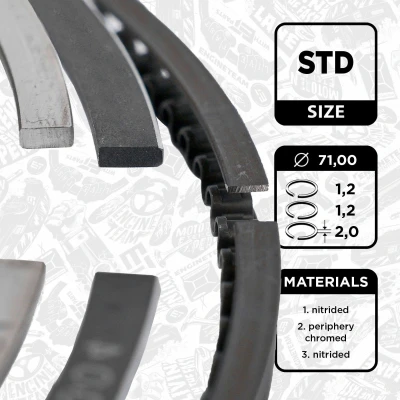 Kuva Männänrengassarja AUDI, SEAT, SKODA, VW OE 03F 198 151 D, 03F198151D, 04E T