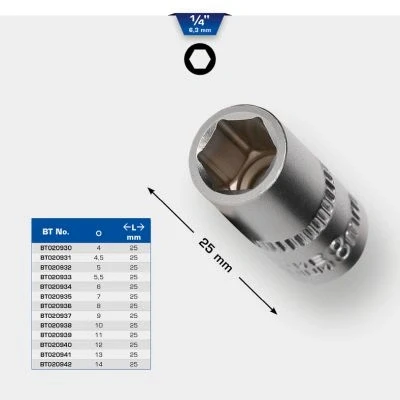 Kuva KS TOOLS BT020938 Hylsyavain 10,0