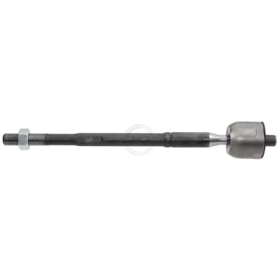 Kuva A.B.S. 240621 Raidetangon Sisäpää MM14X1.5 RHT 293