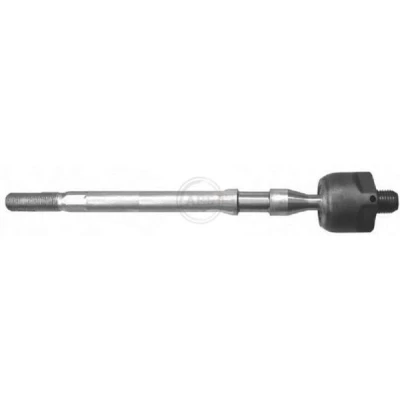 Kuva A.B.S. 240049 Raidetangon Sisäpää MM14X1.5 RHT 226
