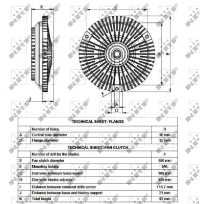 Kuva NRF 49532 Viskokytkin