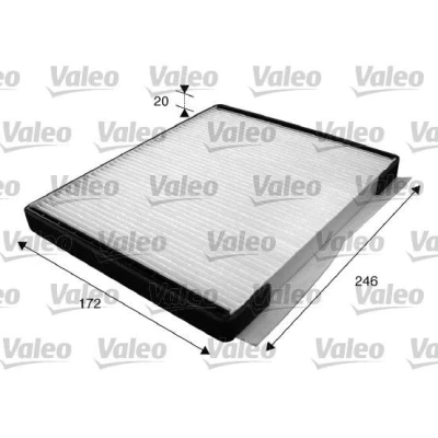 Kuva VALEO CLIMFILTER COMFORT 715592 Raitisilmasuodatin Hiukkassuodatin 243 204 19 HYUNDAI: ACCENT 3 Stufenheck