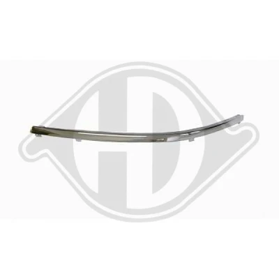 Kuva DIEDERICHS Priority Parts 2246165 Puskurin Lista Eteen, vasen