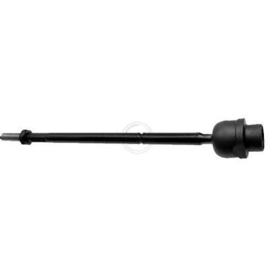 Kuva A.B.S. 240201 Raidetangon Sisäpää FM14X1.5 RHT 293