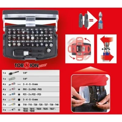 Kuva KS TOOLS 911.3030 Kärkihylsysarja