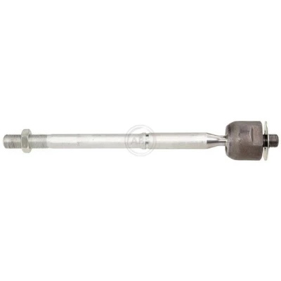 Kuva A.B.S. 240641 Raidetangon Sisäpää MM14X1.5 RHT 258