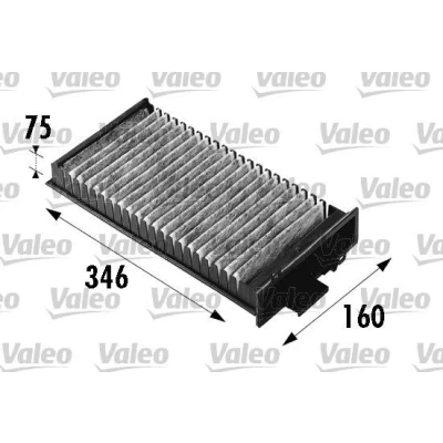 Kuva VALEO CLIMFILTER PROTECT 698541 Raitisilmasuodatin Aktiivihiilisuodatin 350 160 65 CITROËN: C5 I Hatchback, Farmari