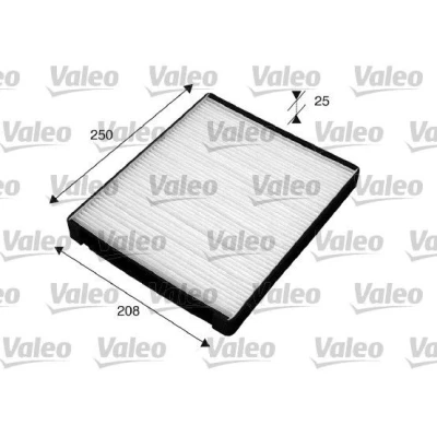 Kuva VALEO CLIMFILTER COMFORT 715527 Raitisilmasuodatin Hiukkassuodatin 236 201 25 HYUNDAI: Terracan