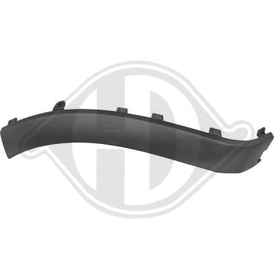 Kuva DIEDERICHS 2205462 Puskurin Lista Eteen, oikea VOLKSWAGEN: Polo IV Hatchback
