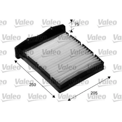 Kuva VALEO CLIMFILTER COMFORT 698817 Raitisilmasuodatin Hiukkassuodatin 240 215 73 LAND ROVER: Freelander I SUV, SUV Cabriolet