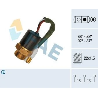 Kuva Lämpökytkin, jäähdyttimen puhallin CITROËN C25 Buss OE 1264.10, 3C0 513 353 B S1,