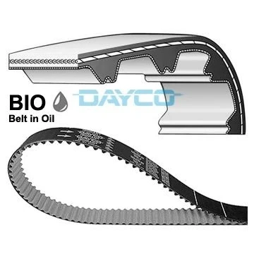 Kuva Hammashihna DAYCO 941120