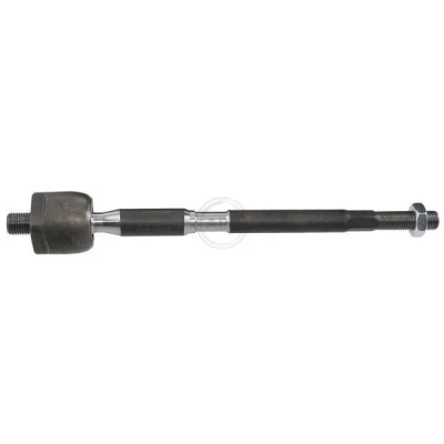 Kuva A.B.S. 240521 Raidetangon Sisäpää MM14X1,5 RHT 240