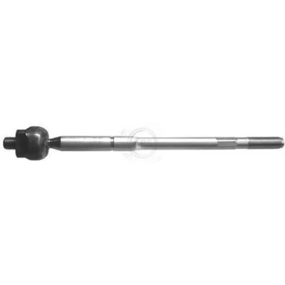 Kuva A.B.S. 250067 Raidetangon Sisäpää M14X1.5 RHT 295