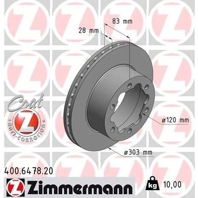 Kuva ZIMMERMANN COAT Z 400.6478.20 Jarrulevyt 303 28 6/6 6 145 tuuletettu sisältä pinnoitettu hiiliteräs VOLKSWAGEN: Crafter 30 35 Bussi, 50 Van