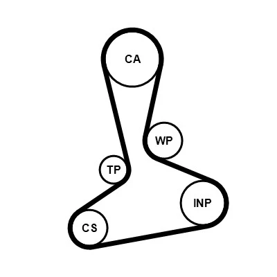 Kuva Vesipumppu + jakohihnasarja CONTITECH CT1242WP1