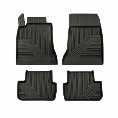 Kuva Kumiset lattiamatot FROGUM FRG77408999