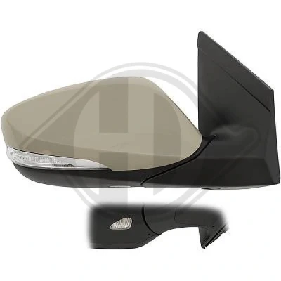 Kuva Taustapeili, Oikea Diederichs 6836324 hyundai i30, i30 kombi OE 87620 A6060