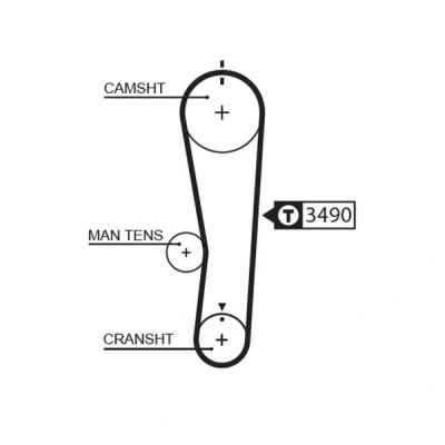 Kuva GATES FleetRunner Micro V Stretch Fit 5637XS Jakohihna 106 848 25,4 Lasikuitu, HNBR (hydrattu akryyli nitriili butadi kumi)