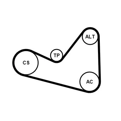 Kuva CONTITECH 6PK1050K3 Moniurahihnasarja PEUGEOT: 307 SW, 207 Hatchback, CITROËN: C2 C3 I II