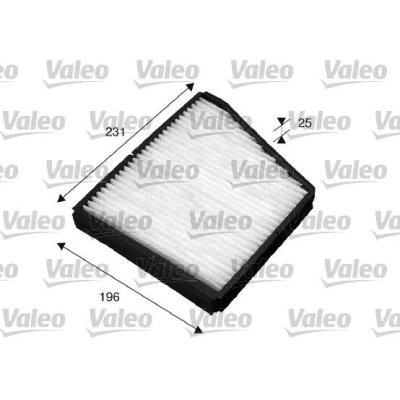 Kuva VALEO CLIMFILTER COMFORT 698860 Raitisilmasuodatin Hiukkassuodatin 238 198 30