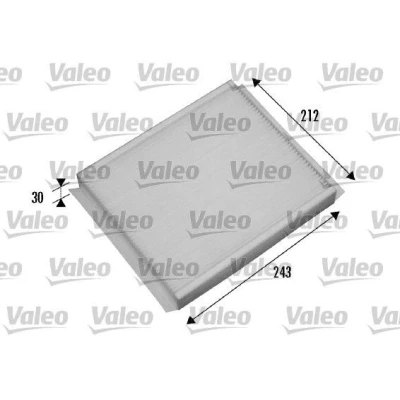 Kuva VALEO CLIMFILTER COMFORT 698876 Raitisilmasuodatin Hiukkassuodatin 242 210 32 OPEL: Meriva A