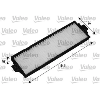 Kuva VALEO CLIMFILTER COMFORT 715514 Raitisilmasuodatin Hiukkassuodatin 441 126 30 SAAB: 9 3 Hatchback, Cabriolet, 900 II Coupe