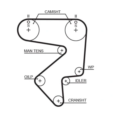 Kuva GATES T125RB Jakohihna 178 1424 25 Lasikuitu, HNBR (hydrattu akryyli nitriili butadi kumi) TOYOTA: Celica V Coupe, Carina E Sedan