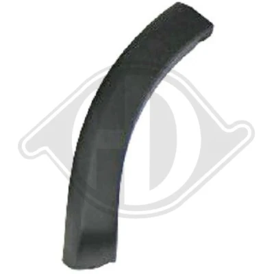 Kuva Levike, lokasuoja, Taakse, vasen dacia sandero ii OE 850778982R