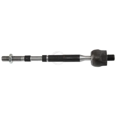 Kuva A.B.S. 240541 Raidetangon Sisäpää MM14X1.5 RHT 224