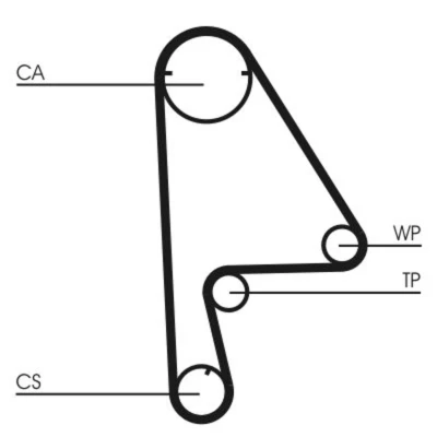 Kuva CONTITECH CT862WP1 Vesipumppu + Jakohihnasarja 103 HONDA: CIVIC 6 Fastback