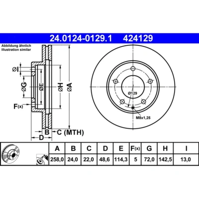 Kuva ATE 24.0124 0129.1 Jarrulevyt 258,0 24,0 5 114,3 Tuuletettu pinnoitettu MAZDA: 626 V Sedan, Hatchback, Farmari