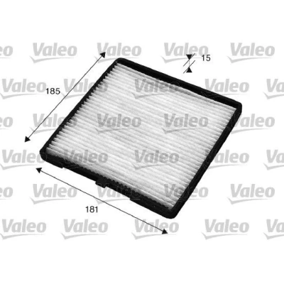 Kuva VALEO CLIMFILTER COMFORT 715524 Raitisilmasuodatin Hiukkassuodatin 185 181 12 HYUNDAI: i10 II Hatchback, I, KIA: Picanto II, I