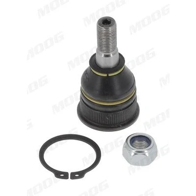 Kuva Pallonivel MOOG NI BJ 6591