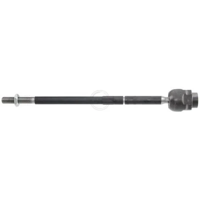 Kuva A.B.S. 240514 Raidetangon Sisäpää FM14X1.5 RHT 313