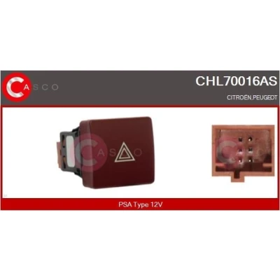 Kuva CASCO CBH10136AS Hiilipidike