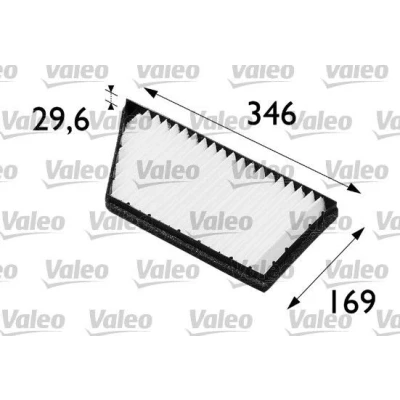 Kuva VALEO CLIMFILTER COMFORT 698488 Raitisilmasuodatin Hiukkassuodatin 346 169 30 PEUGEOT: 206 Hatchback, 206+ SW