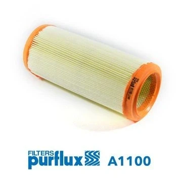 Kuva PURFLUX A1100 Ilmansuodatin 269 107 Suodatinpanos FIAT: Doblo I Farmari
